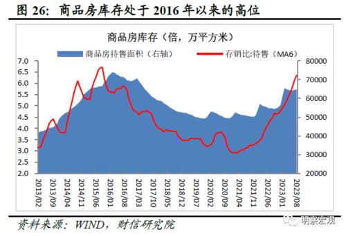  财信研究评1-8月宏观数据：经济企稳向好，恢复力度待观察 