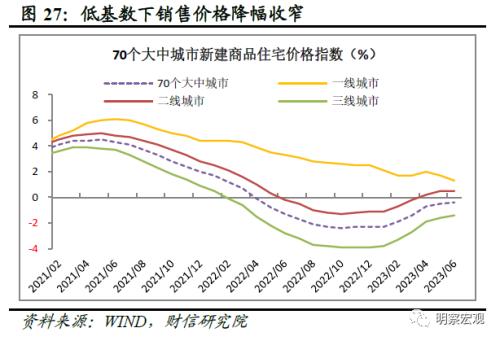  财信研究评1-8月宏观数据：经济企稳向好，恢复力度待观察 