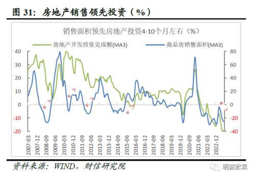  财信研究评1-8月宏观数据：经济企稳向好，恢复力度待观察 