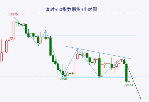  【A股头条】证监会火速辟谣！不存在IPO“关闸”，“我乐家居”违规减持被罚没近5000万元，恒大人寿被整体接盘 