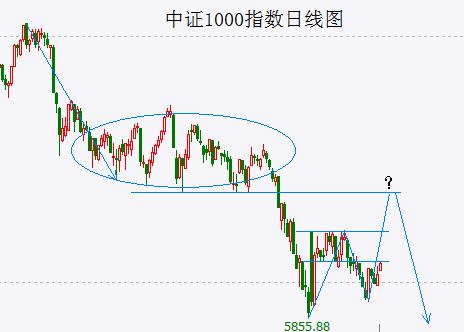  【A股头条】证监会对中信证券采取监管谈话措施，“恒大系”尘埃落定！许家印被采取强制措施 