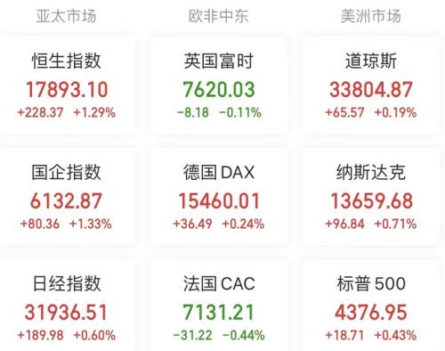  【A股头条】“国家队”出手！汇金大手笔增持四大行；生物科技公司Tempest暴涨3972%；欧盟或对中国风电反补贴调查 