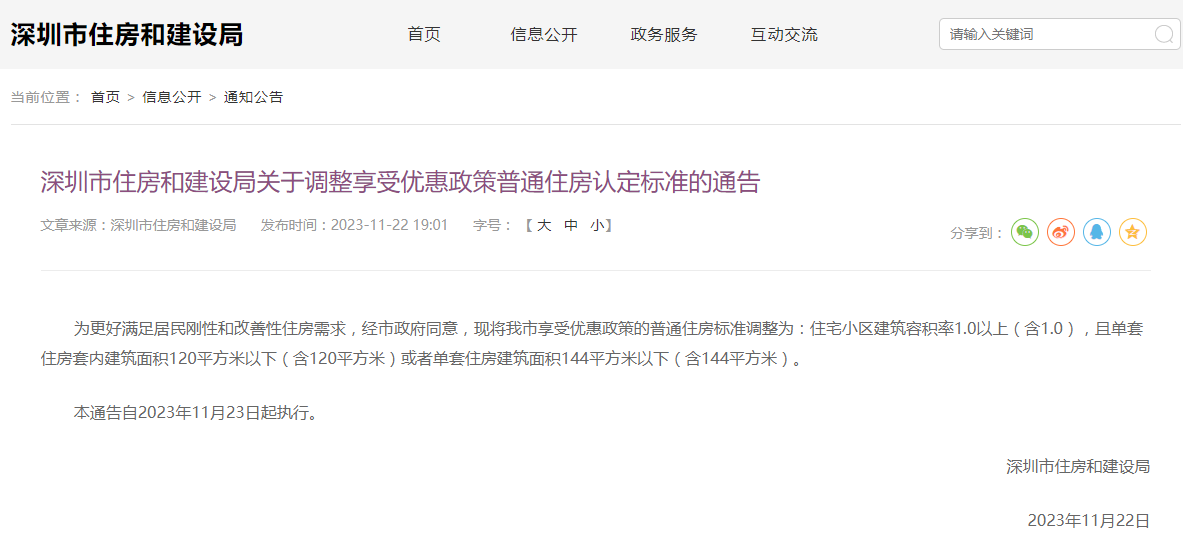 深圳楼市“空降”两大利好！二套首付降至40%、取消750万豪宅线，一线楼市政策松绑提速