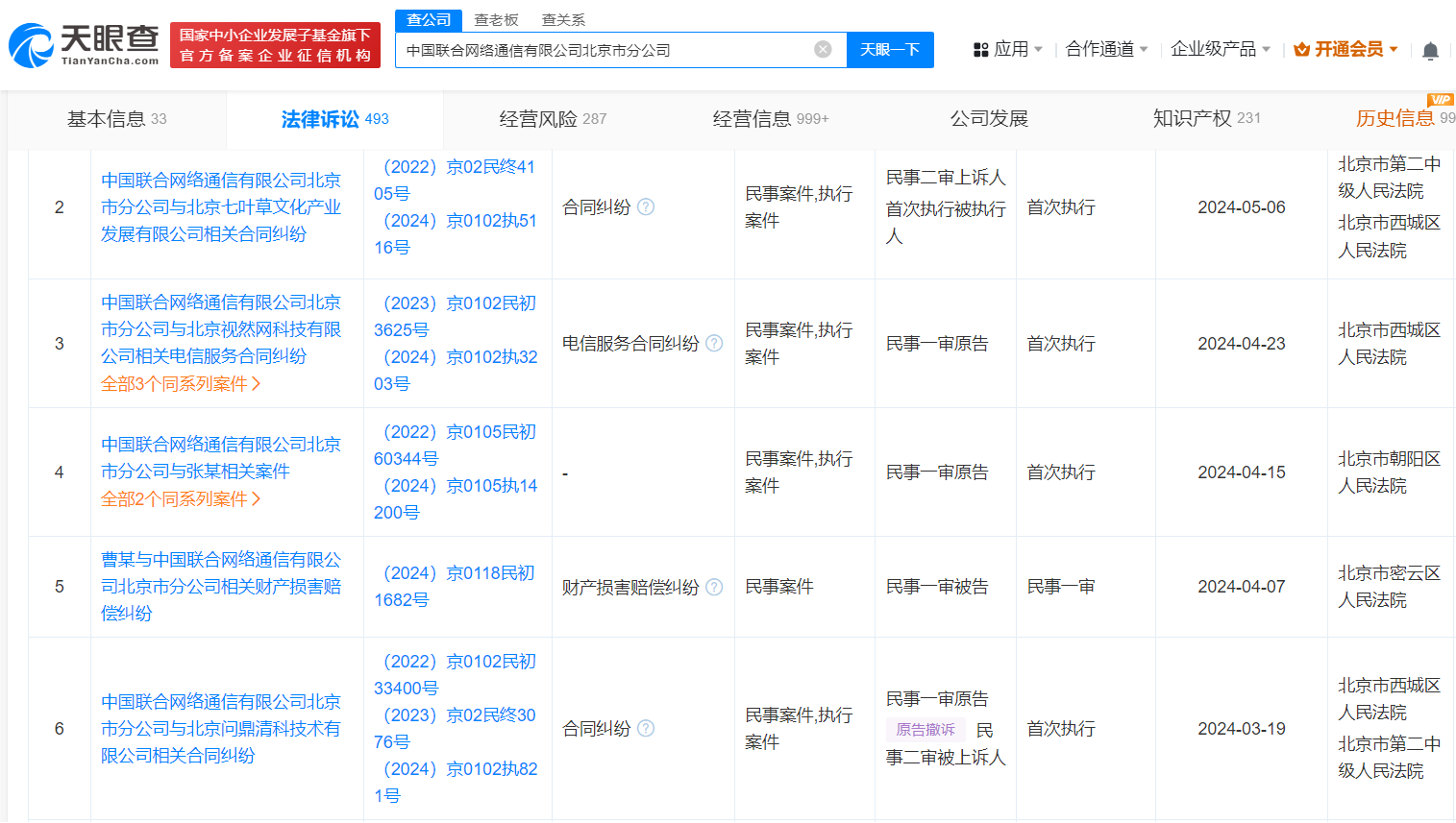 北京联通霍海峰被查，任职至今超500场官司