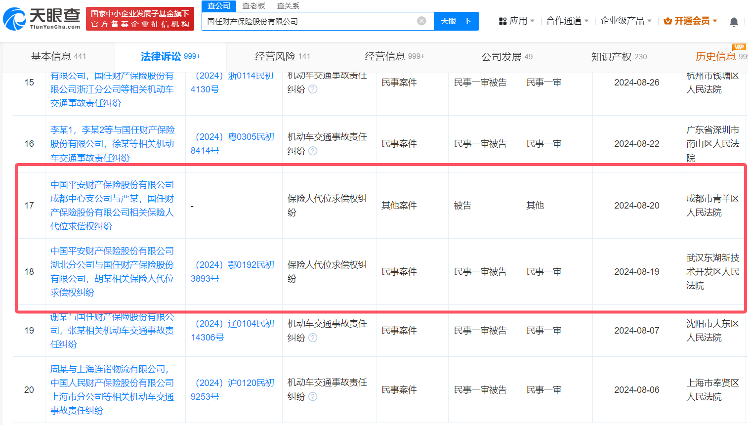 深投控旗下国任保险因代位求偿权纠纷