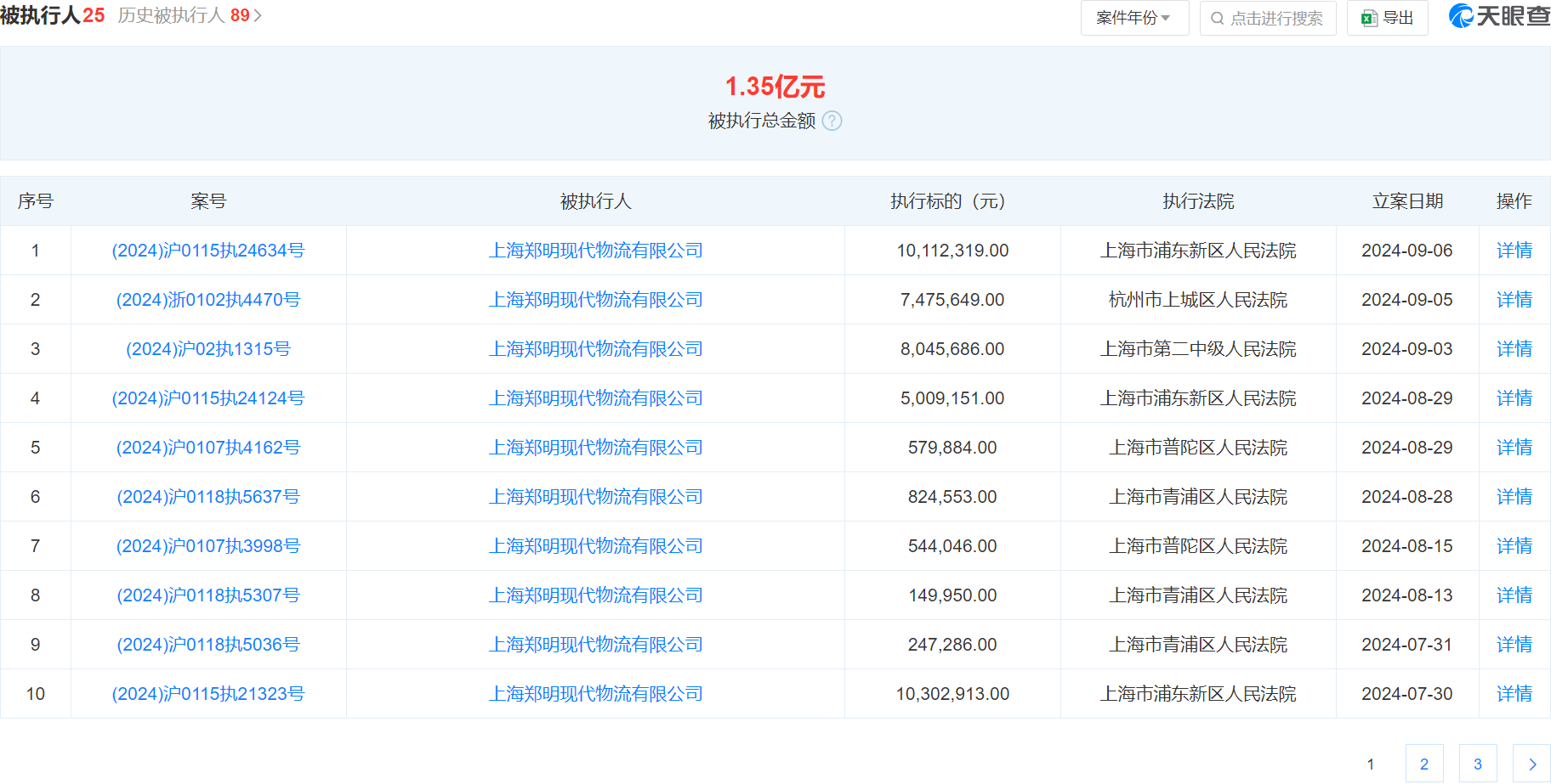 上海郑明现代物流有限公司