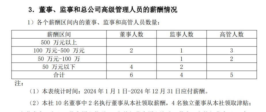 信美人寿监管处罚与被告案件不断