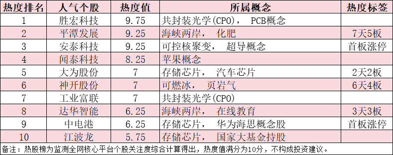 企业微信截图_17616126446505.png