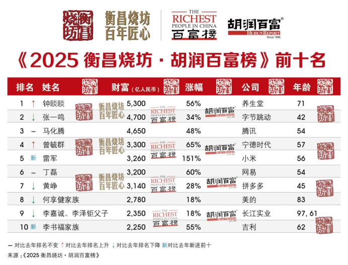 企业微信截图_17616195419080.png