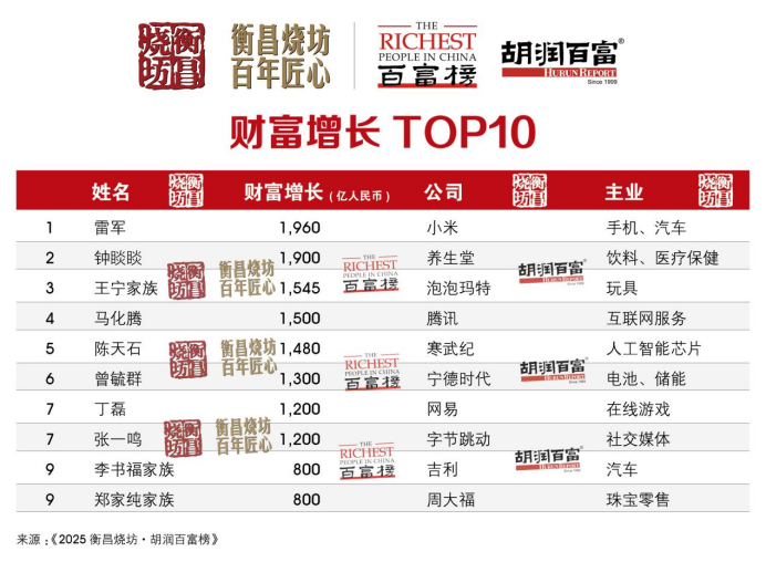 企业微信截图_17616195829087.png