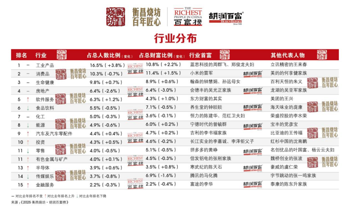 企业微信截图_17616197479969.png