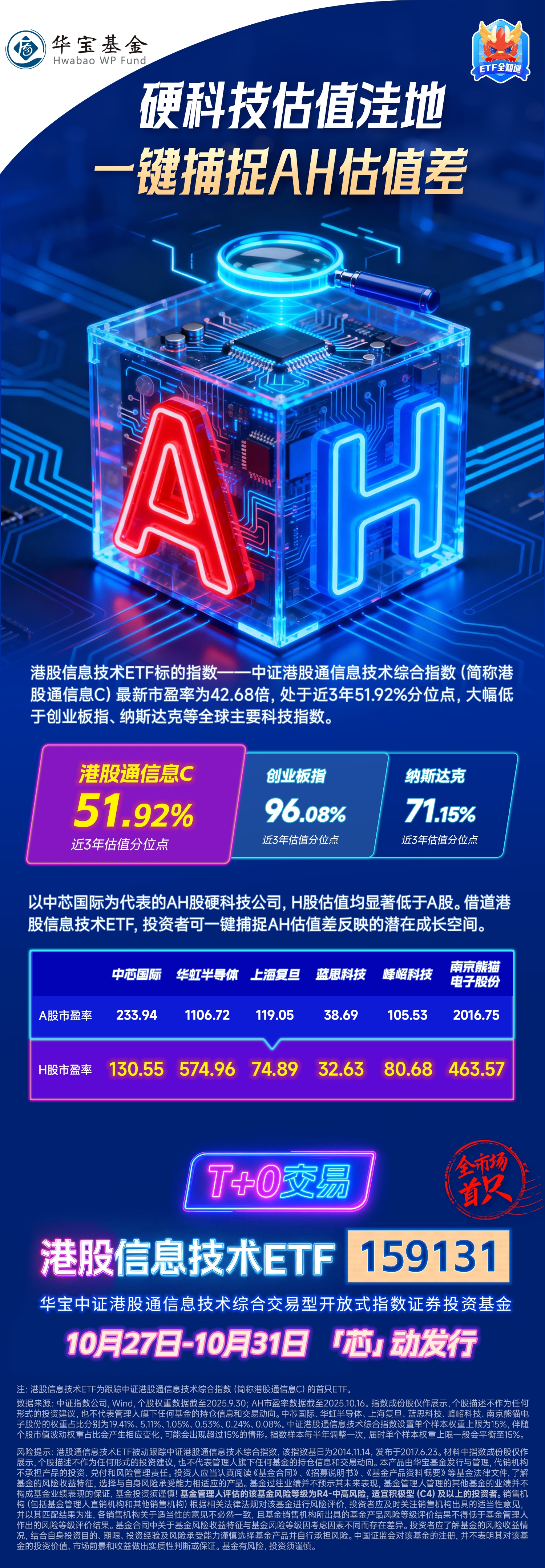 港股信息技术ETF海报.jpg