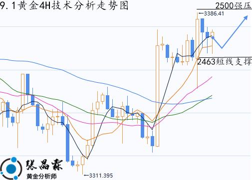 77a4bc567a4cea86dd1b6e35b9026f5c_副本.png