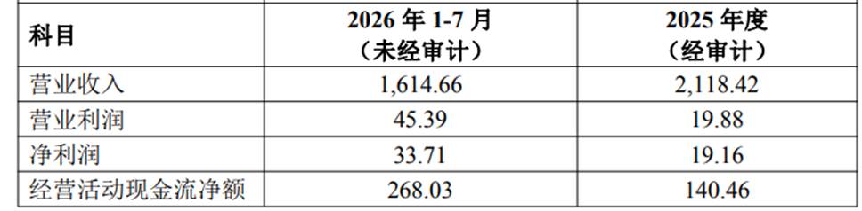 bb16364f-6f6d-40cb-b11d-abf74e0161cf