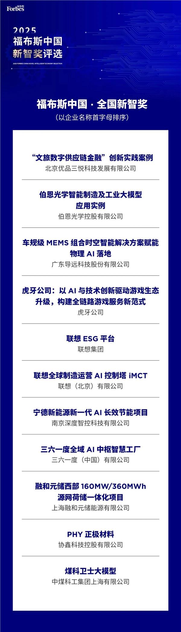 构建游戏生态服务新范式，虎牙荣获“2025福布斯中国新智奖”
