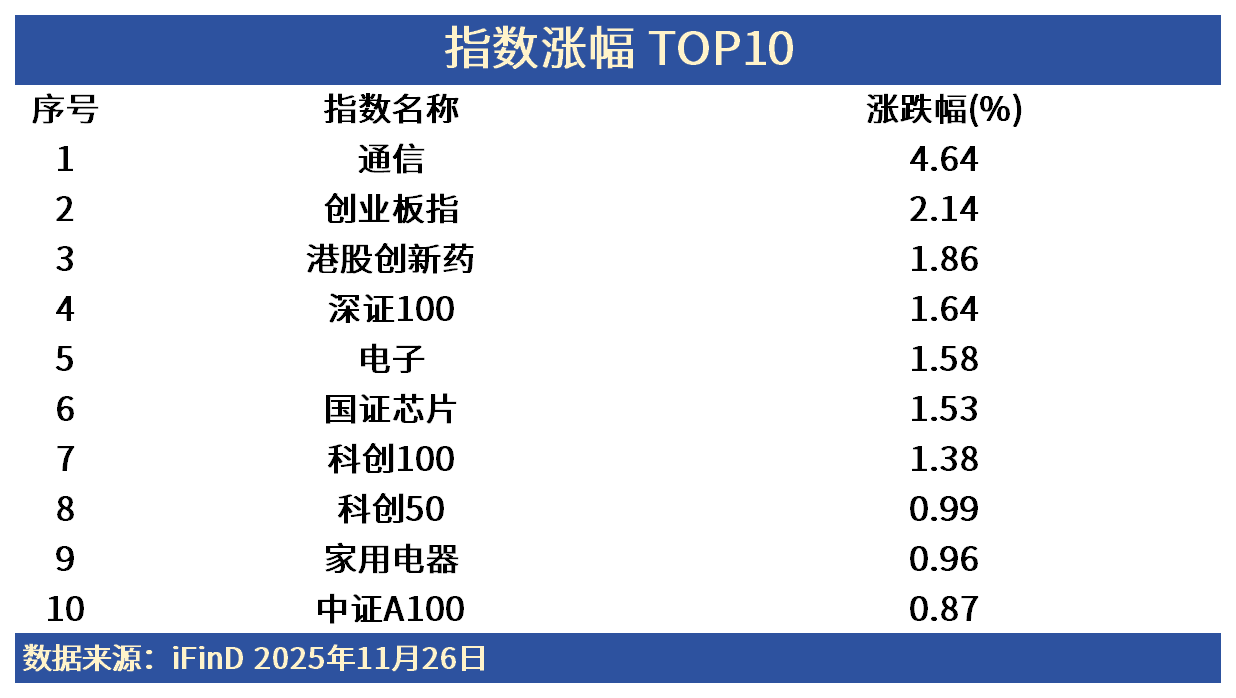 香港 军工 股 龙头 (99) 사진