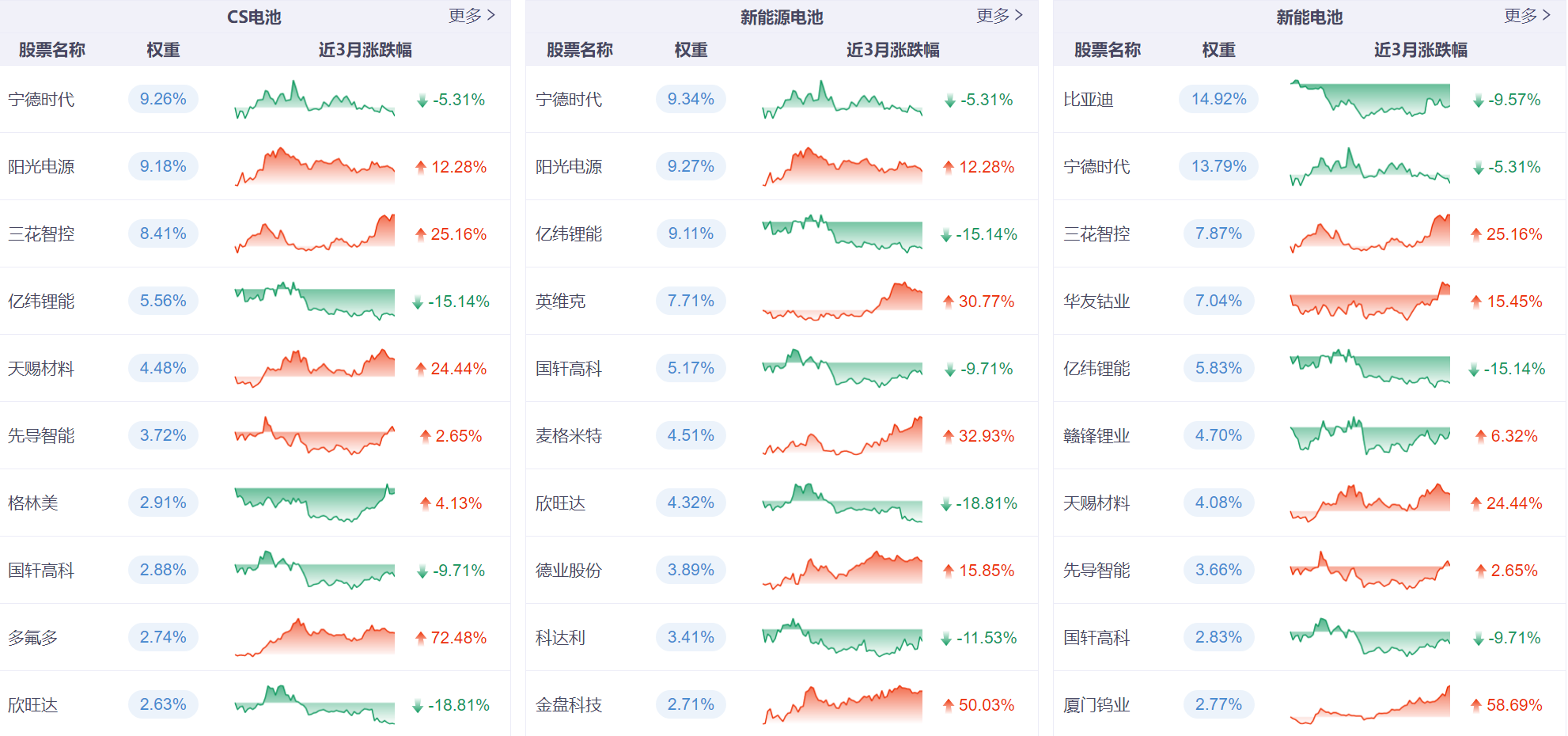 突发重大“黑天鹅”事件！比特币跌深9.5万剧烈反弹Bybit爆雷引发高度恐慌提供者FX168