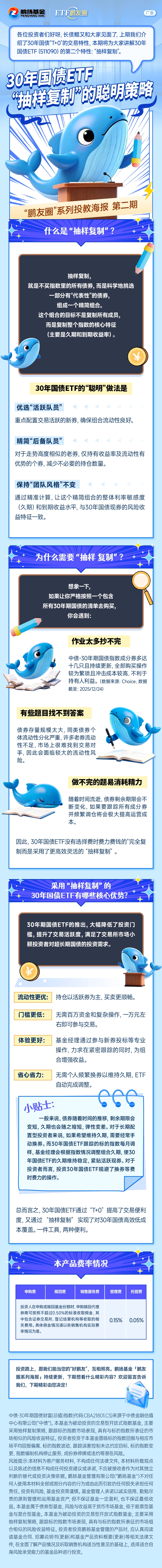 30年国债ETF(511090)盘中成交超9亿，央行净投放309亿维稳流动性，机构称债市短期震荡后或迎修复提供者FX168