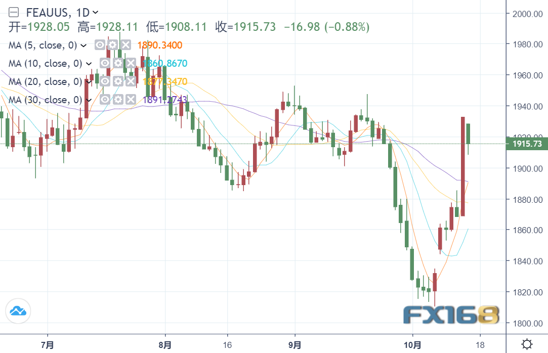 黄金1016.png