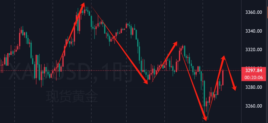 微信截图_20250529184012.png