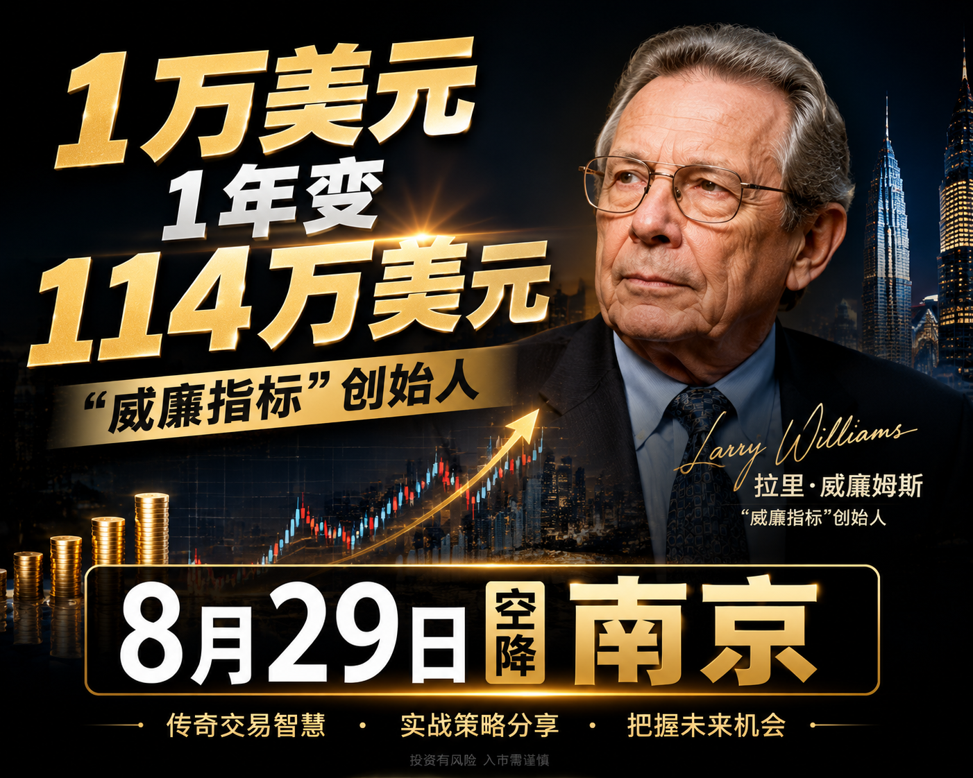 1万美元1年变114万美元 “威廉指标”创始人8月29日空降南京