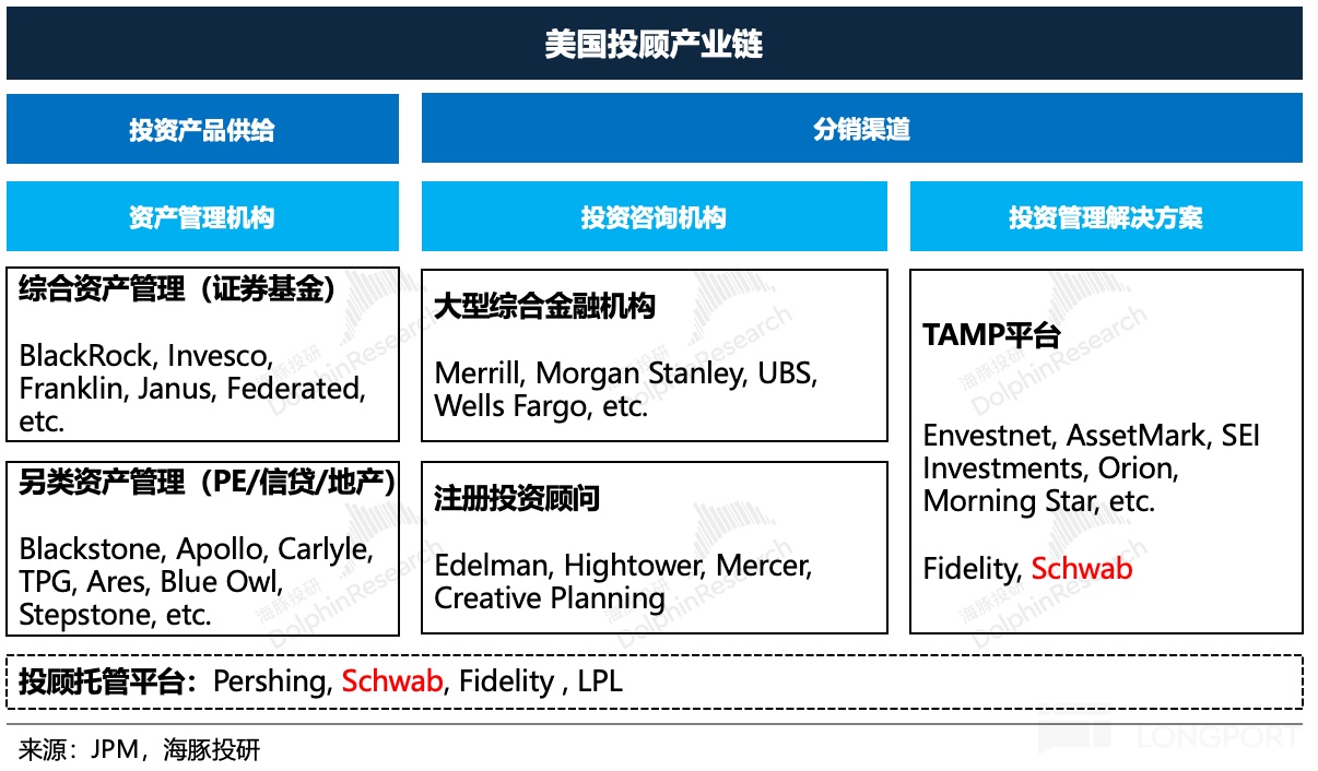 图形用户界面描述已自动生成