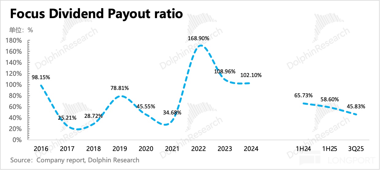 图片包含 图表描述已自动生成