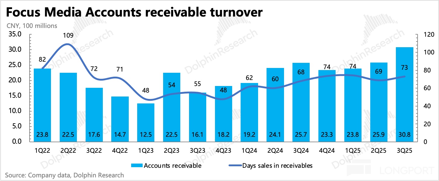 图形用户界面中度可信度描述已自动生成