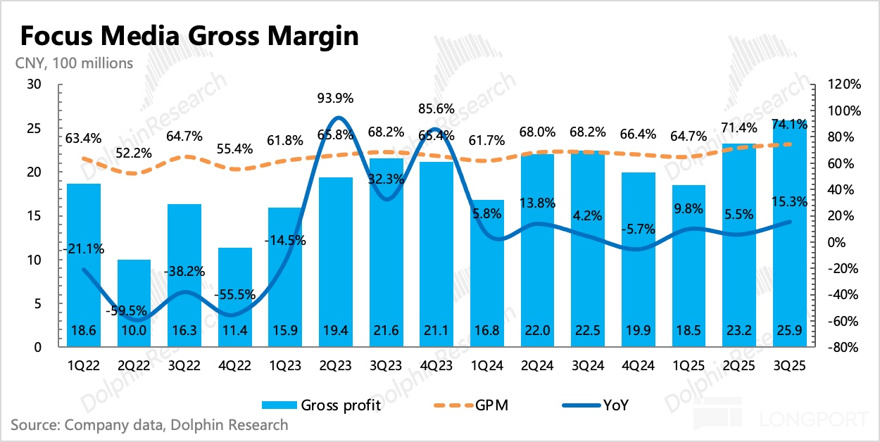 图片包含 图形用户界面描述已自动生成