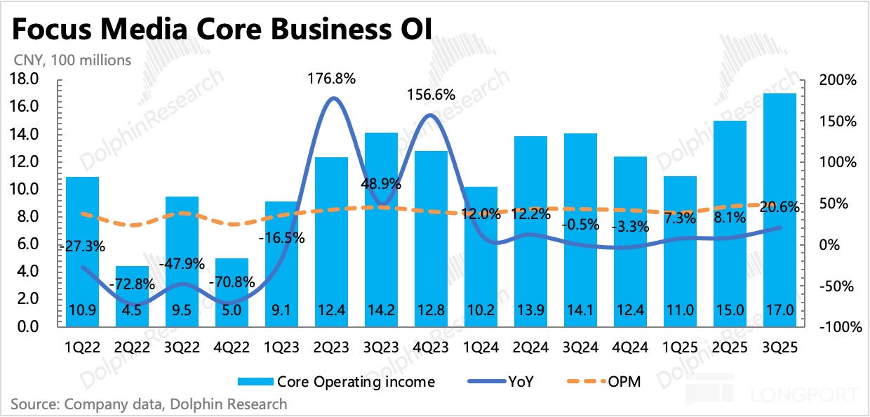 图片包含 图形用户界面描述已自动生成