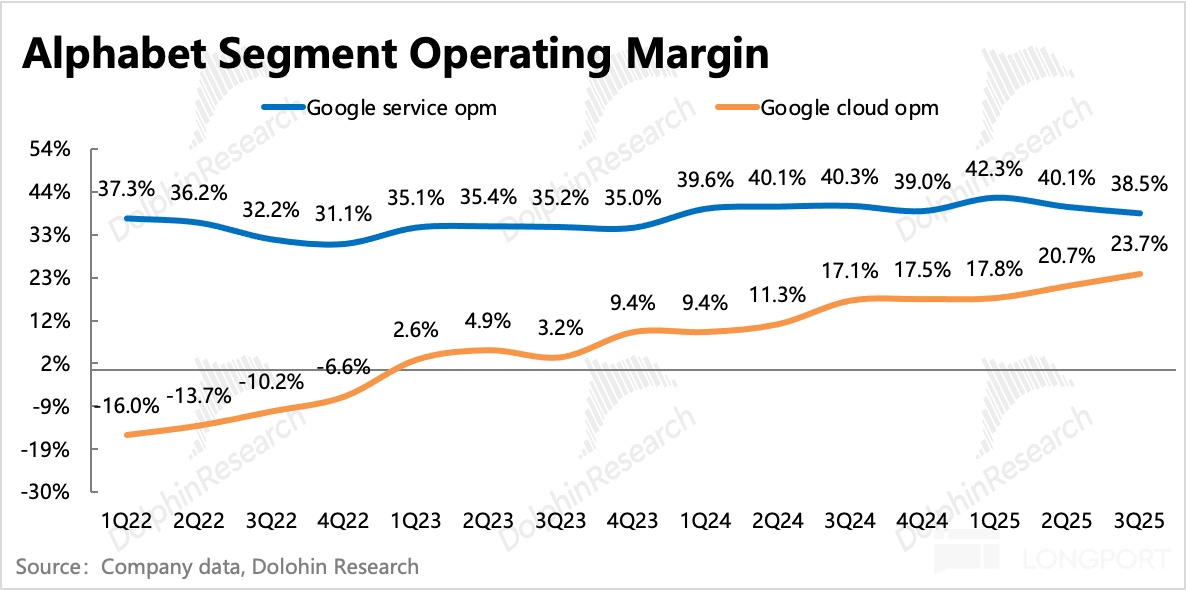 電腦的屏幕描述已自動生成