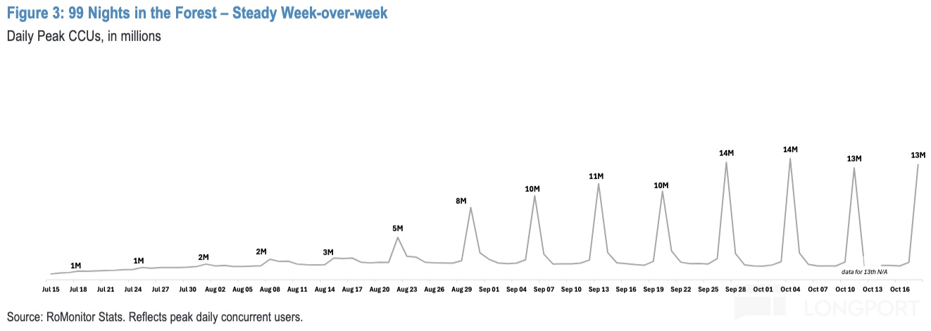 文本描述已自动生成