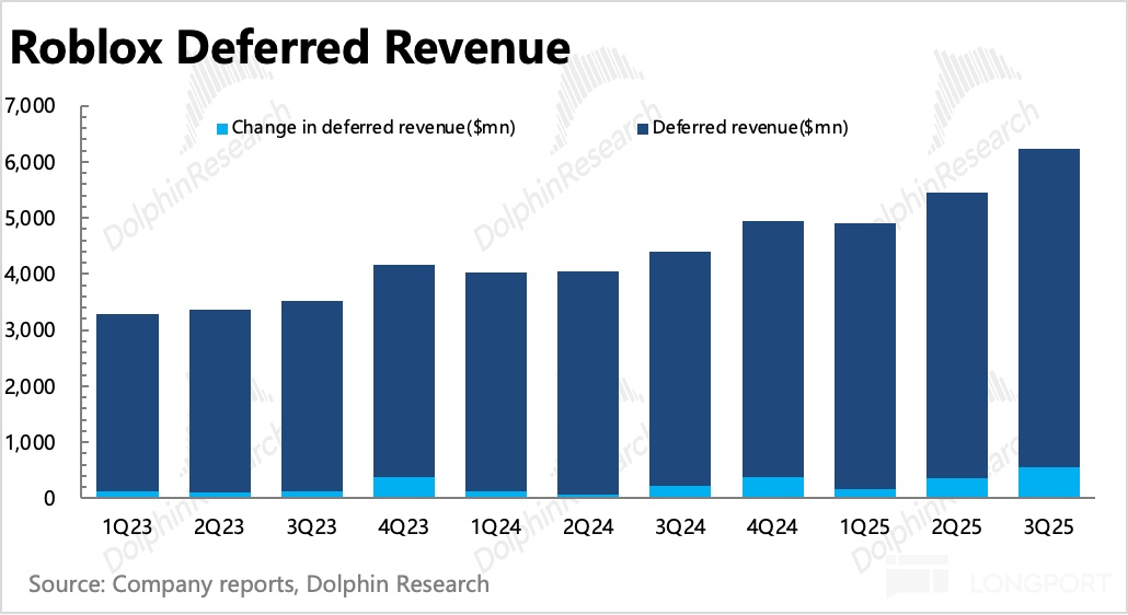 图标描述已自动生成