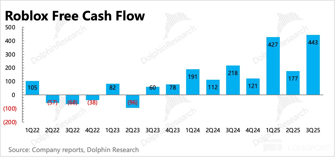 电脑萤幕画面描述已自动生成