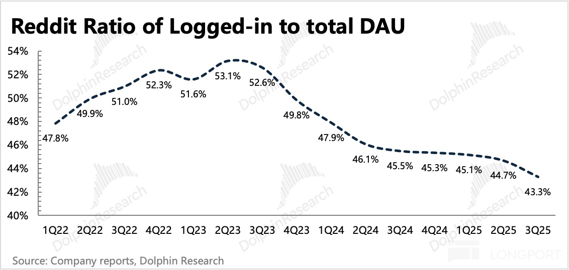 图片包含 图表描述已自动生成