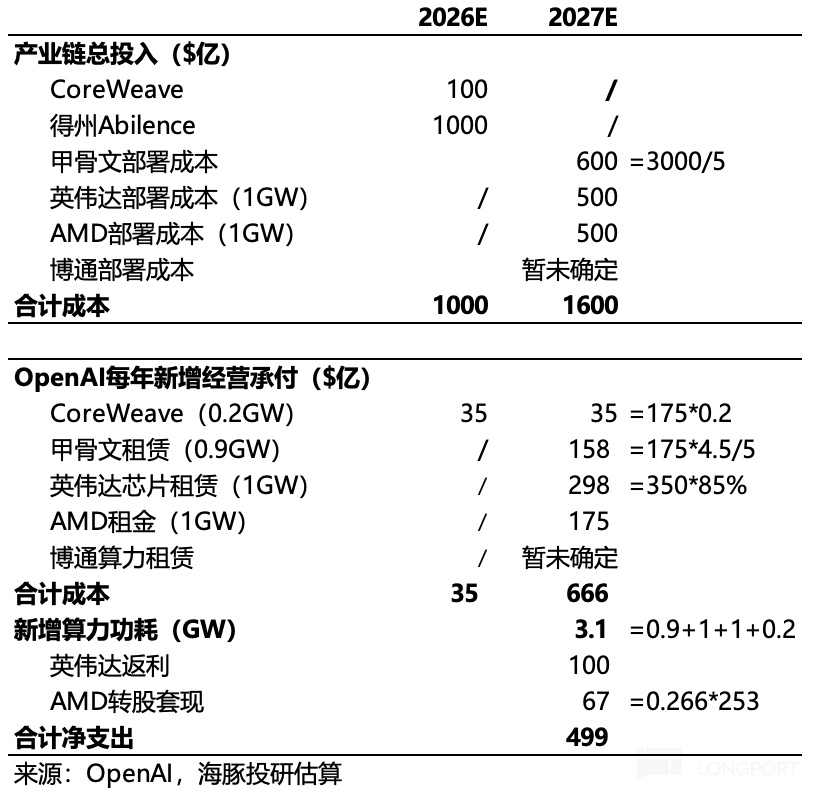 手机屏幕截图描述已自动生成