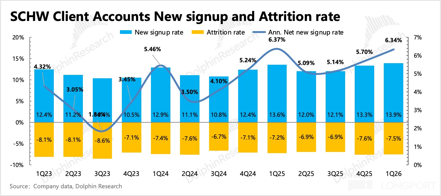 图表描述已自动生成