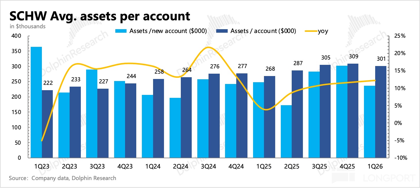 图表描述已自动生成