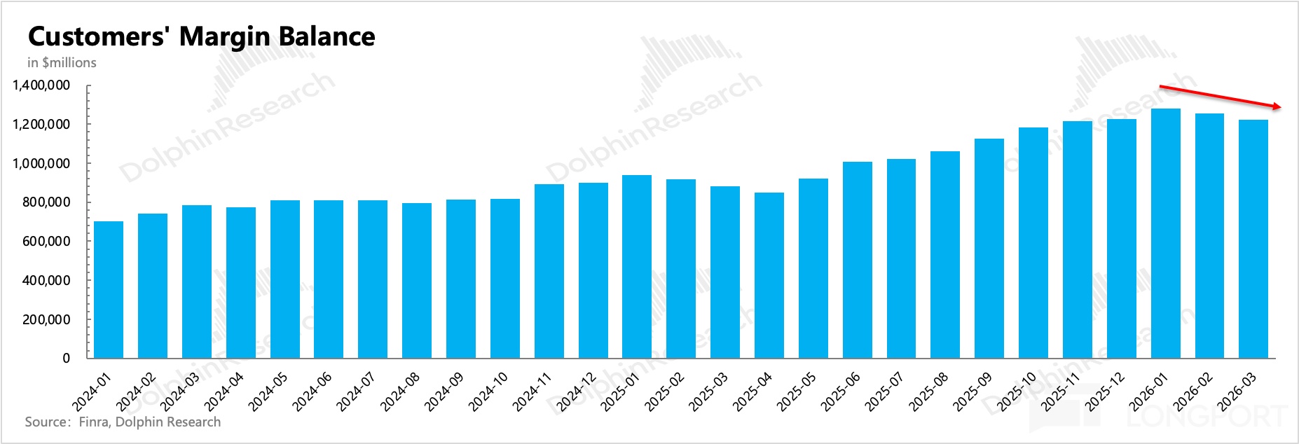 图片包含 图表描述已自动生成