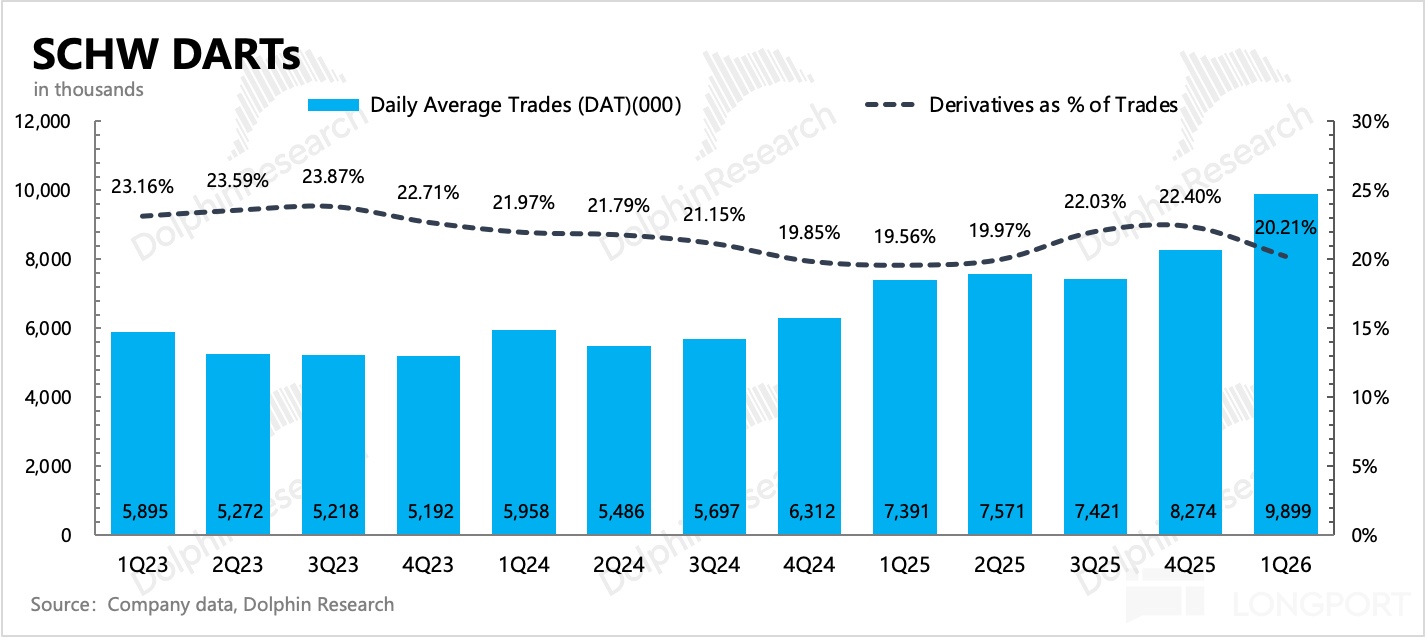 图片包含 条形图描述已自动生成