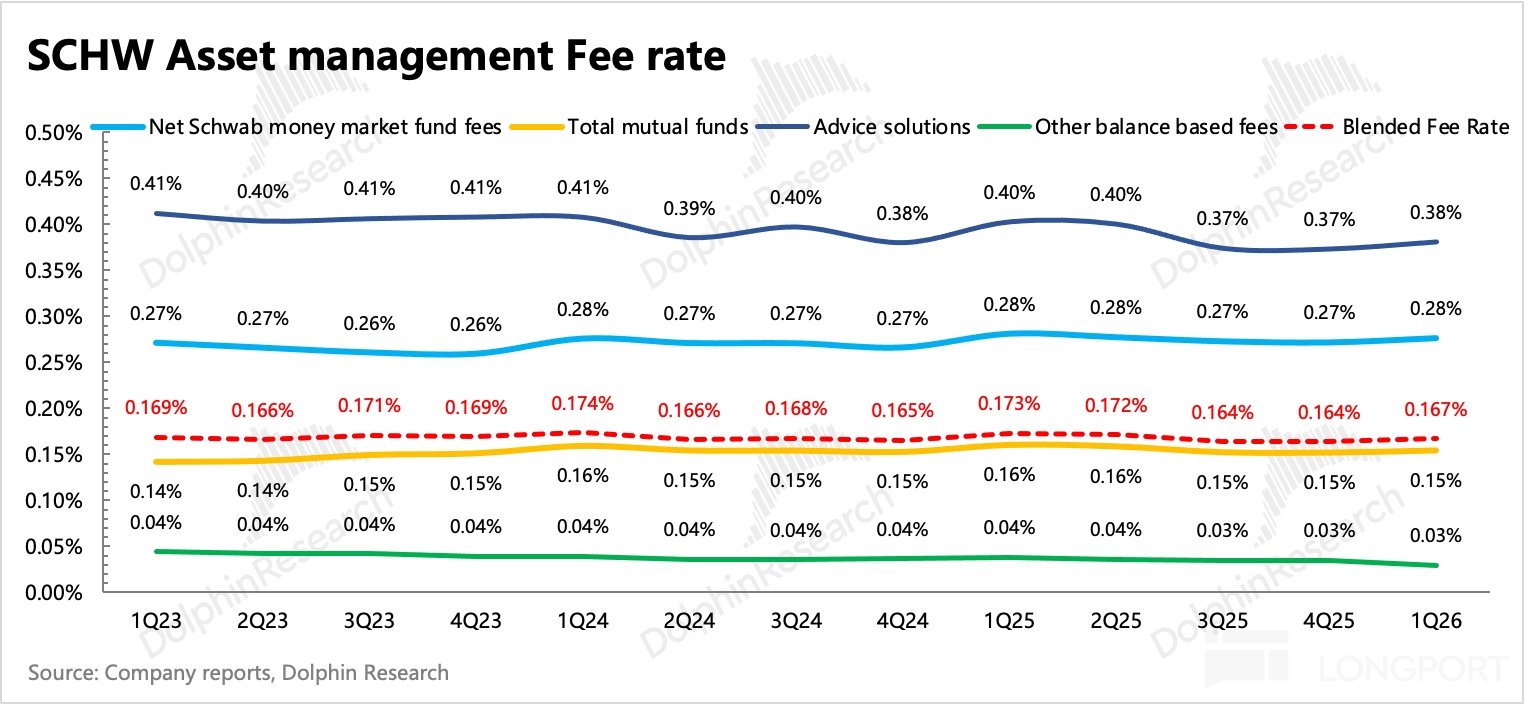 图片包含 图表描述已自动生成