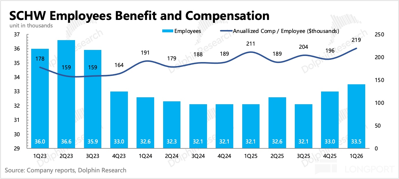图表描述已自动生成