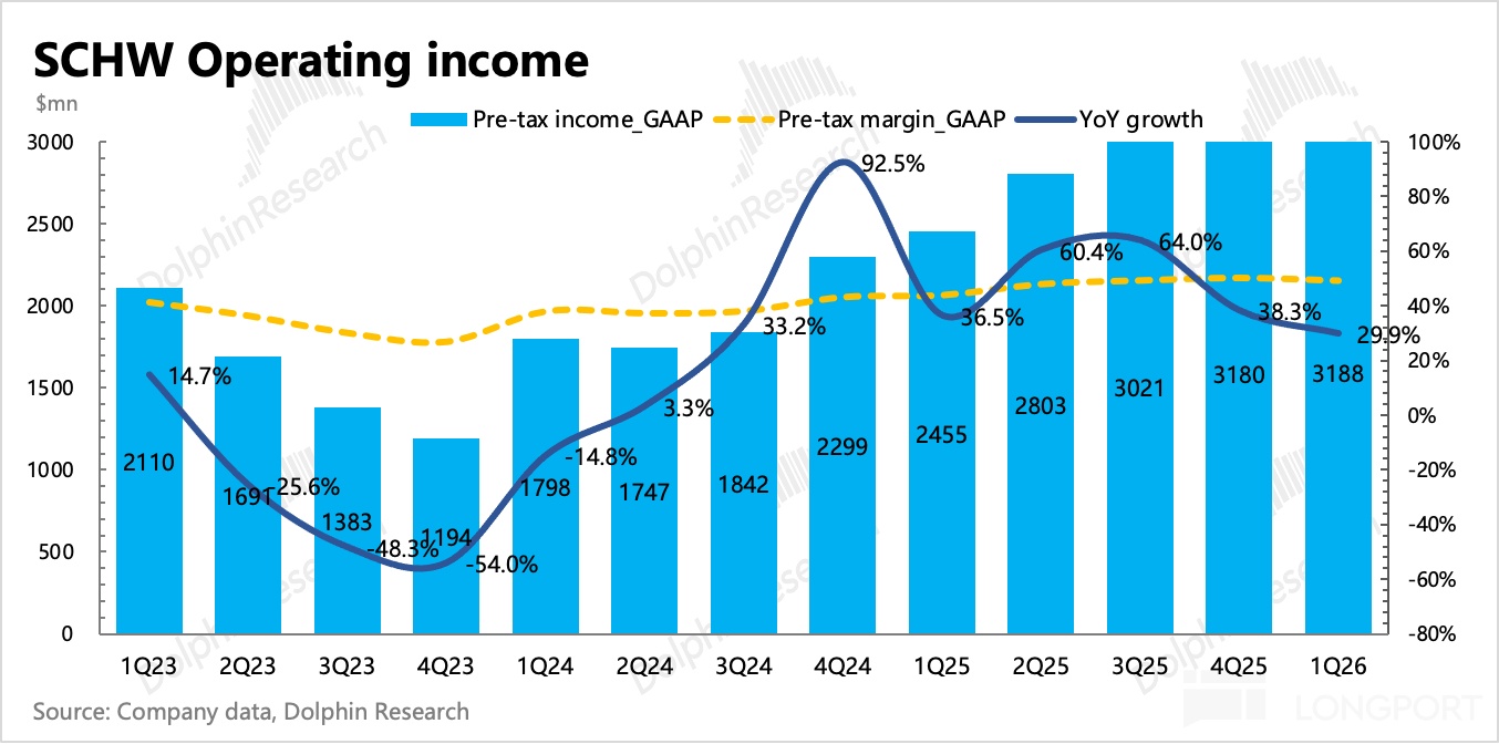 图表描述已自动生成