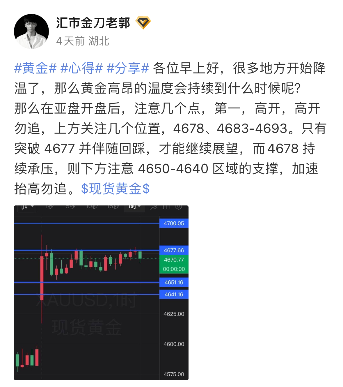 老郭：复盘历史新高周的完美收官，怎么做到计划与执行？-24K99黄金及贵金属投资网站