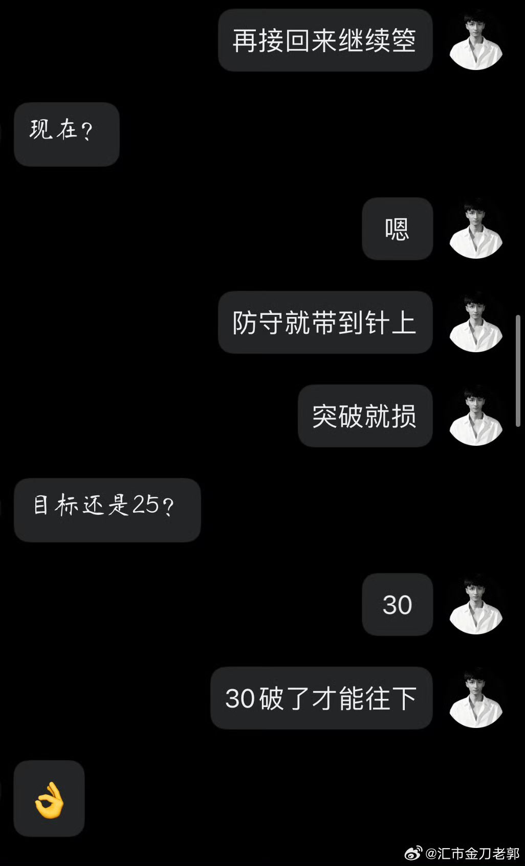 老郭：复盘历史新高周的完美收官，怎么做到计划与执行？提供者FX168