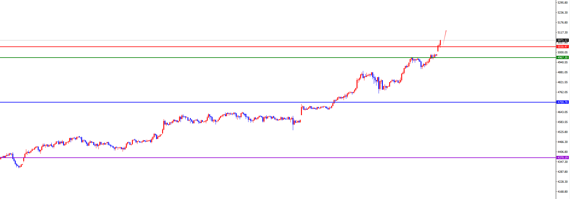 美元指数行情_美元指数实时行情走势-FX168