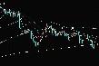 黄金晚间走势分析操作计划,仅供参考