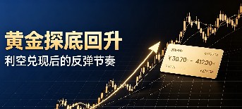 没有重大数据驱动，黄金震荡走势该如何把握