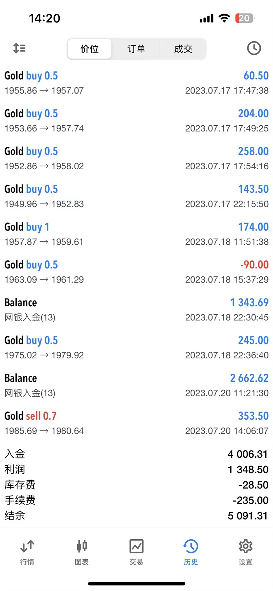 mmexport1689935890994.jpg