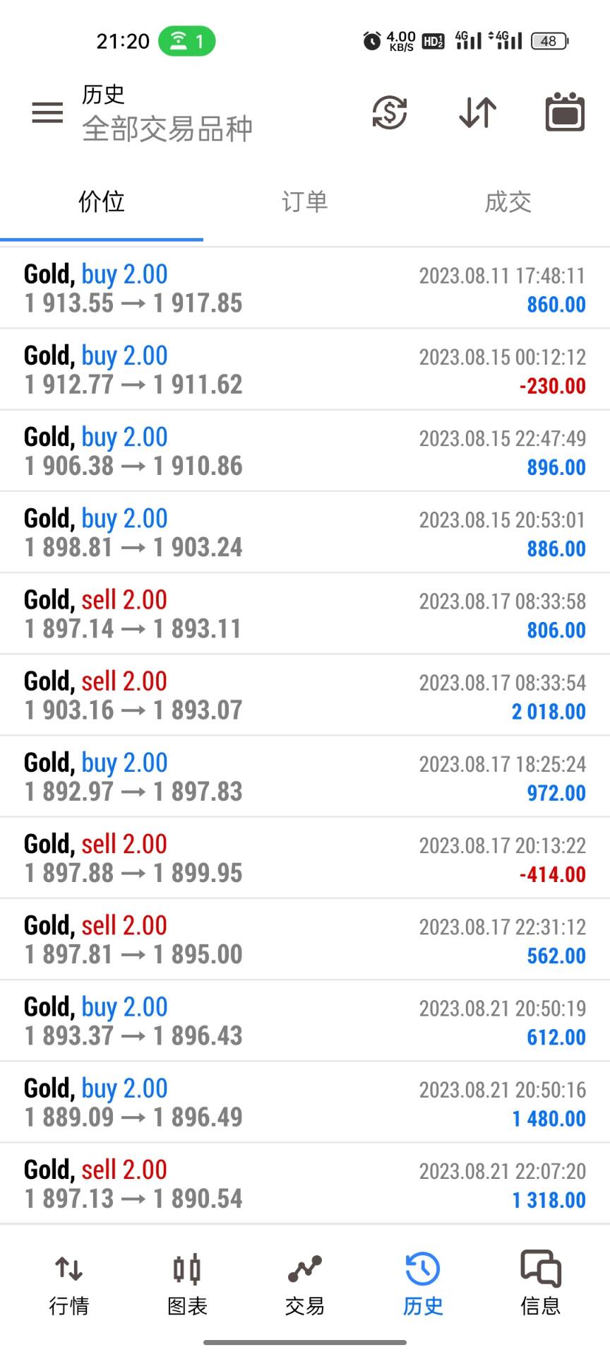 _-634144411__bc7dcbf4b597cd2ab23179dabdc139a3_1356693854_Screenshot_2023-08-23-21-20-36-81_0bea77daeacc231008e293164131bafa_0_xg_0.jpg